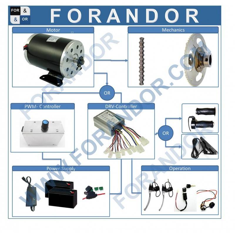 K BM1418ZXF DRV PD FS IG 350W|500W|750W 48V DC Motor Mit Steuerung Fusspedal Und Sicherung